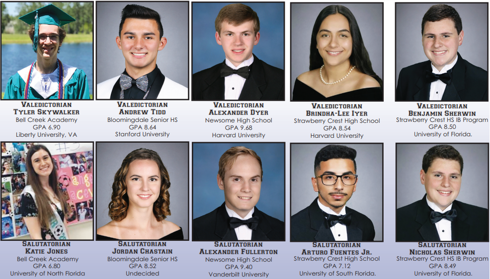 Congratulations To Area High School Valedictorians & Salutatorians