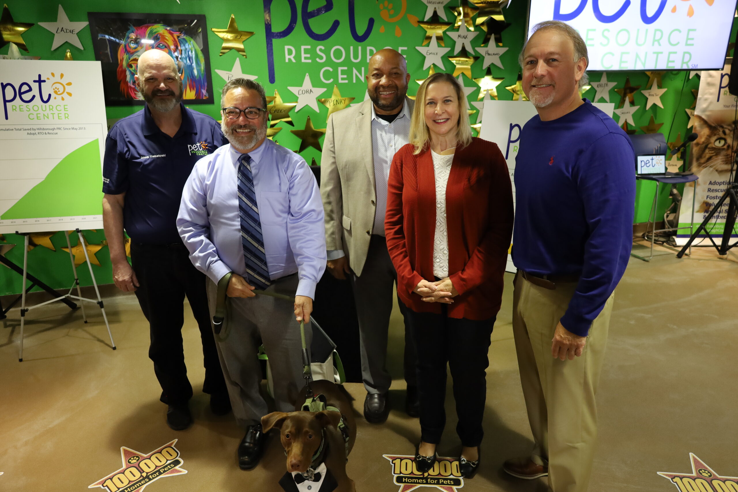 Pet Resource Center Celebrates 100,000 Homes For Pets Osprey Observer